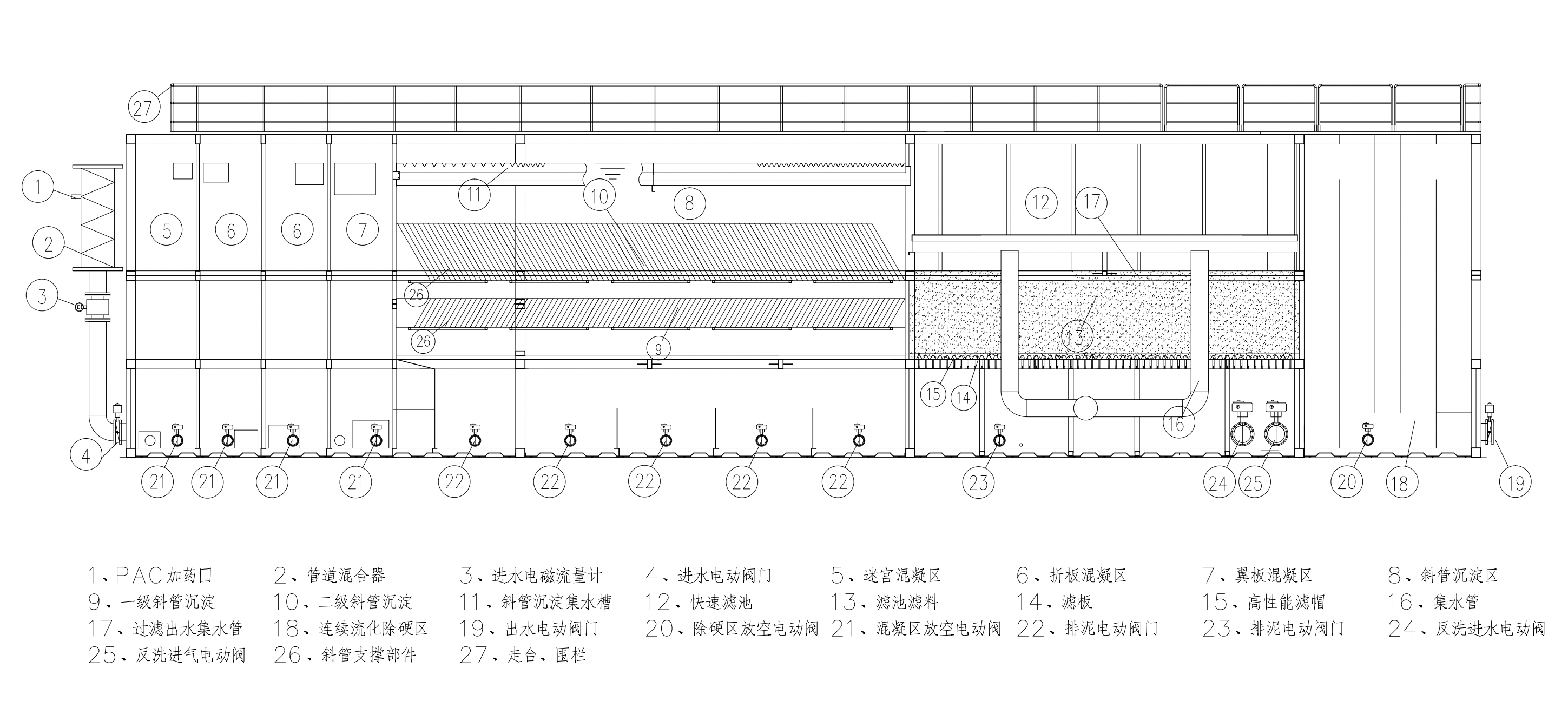 自來(lái)水廠一體化凈水器選購(gòu)攻略指南-青島樂(lè)中環(huán)保